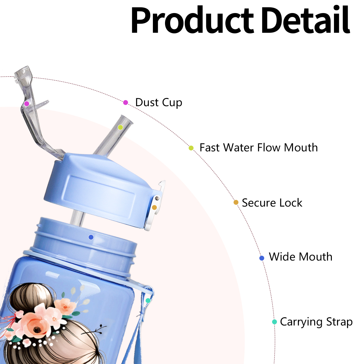 バレリーナプリント 750ml スポーツウォーターボトル 漏 - Outdoor Sport Field のレビューと価格